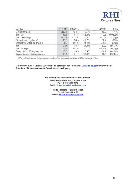 RHI Ergebnisse Q1 2016, Seite 2/2, komplettes Dokument unter http://boerse-social.com/static/uploads/file_1049_rhi_ergebnisse_q1_2016.pdf (12.05.2016) 