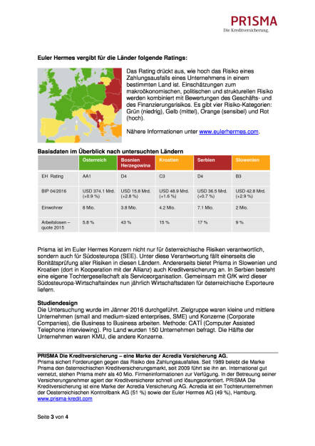 Prisma Die Kreditversicherung.: Südosteuropa-Wirtschaftsindex, Seite 3/4, komplettes Dokument unter http://boerse-social.com/static/uploads/file_1064_prisma_die_kreditversicherung_sudosteuropa-wirtschaftsindex.pdf (17.05.2016) 