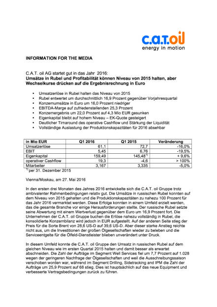 C.A.T. oil AG Q1/2016, Seite 1/2, komplettes Dokument unter http://boerse-social.com/static/uploads/file_1130_cat_oil_ag_q12016.pdf (30.05.2016) 