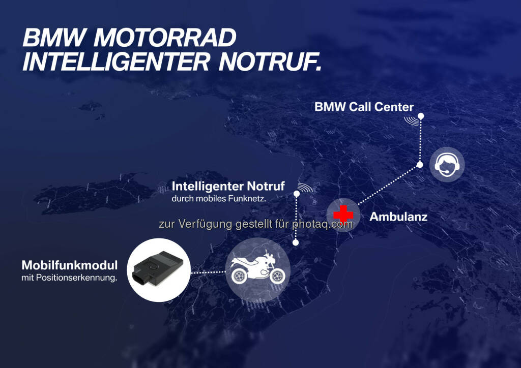 BMW Motorrad Intelligenter Notruf – Chart  : BMW Motorrad realisiert mit Sonderausstattung „Intelligenter Notruf“ erstmals eCall im Motorradbereich. Schnelle Hilfe bei Unfällen und in Notsituationen : © BMW Group, © Aussender (31.05.2016) 