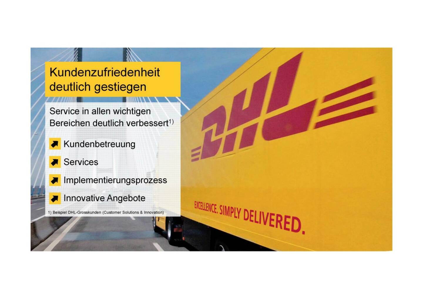 Deutsche Post - Kundenzufriedenheit gestiegen