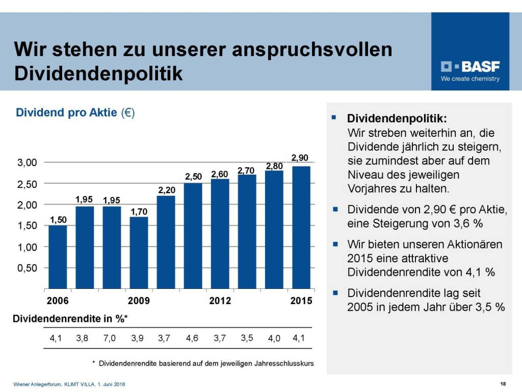 BASF - Dividendenpolitik (06.06.2016) 