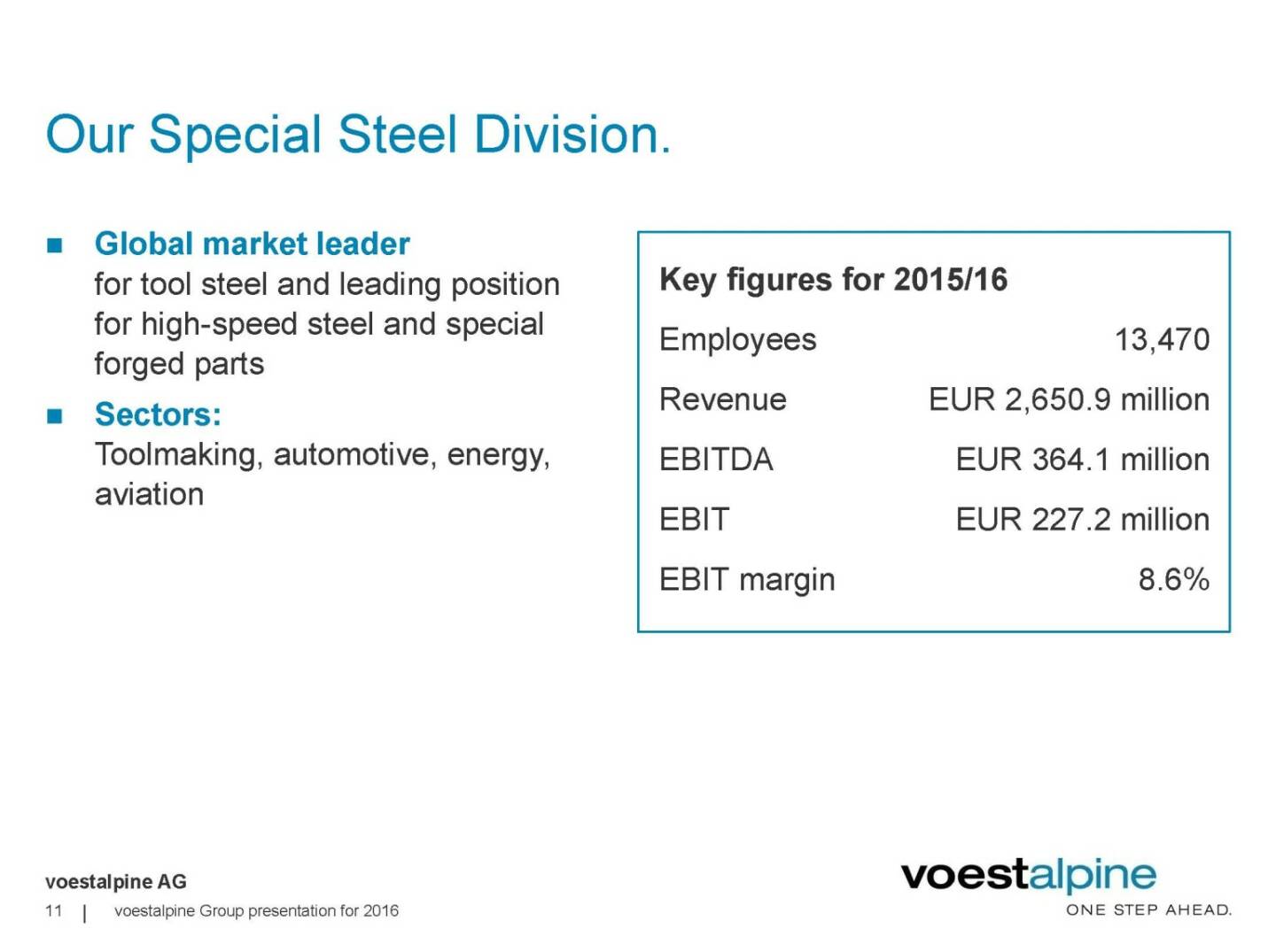 voestalpine - Our Special Steel Division