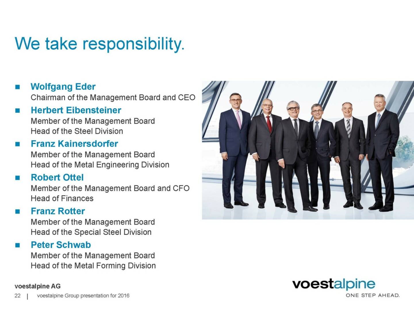 voestalpine - We take responsibility