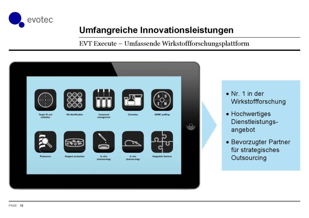 Evotec - Umfangreiche Innovationsleistungen (07.06.2016) 