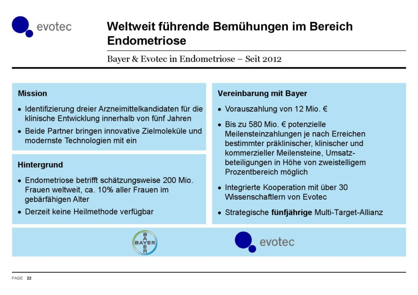 Evotec - Weltweit führende Bemühungen im Bereich Endometriose