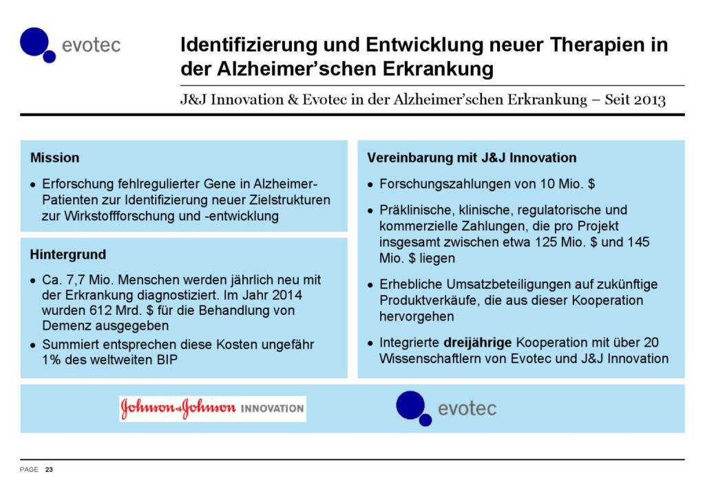 Evotec - Therapien Alzheimer'sche Erkrankung (07.06.2016) 