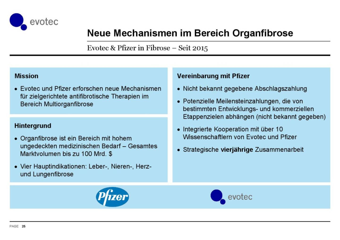 Evotec - Organfibrose