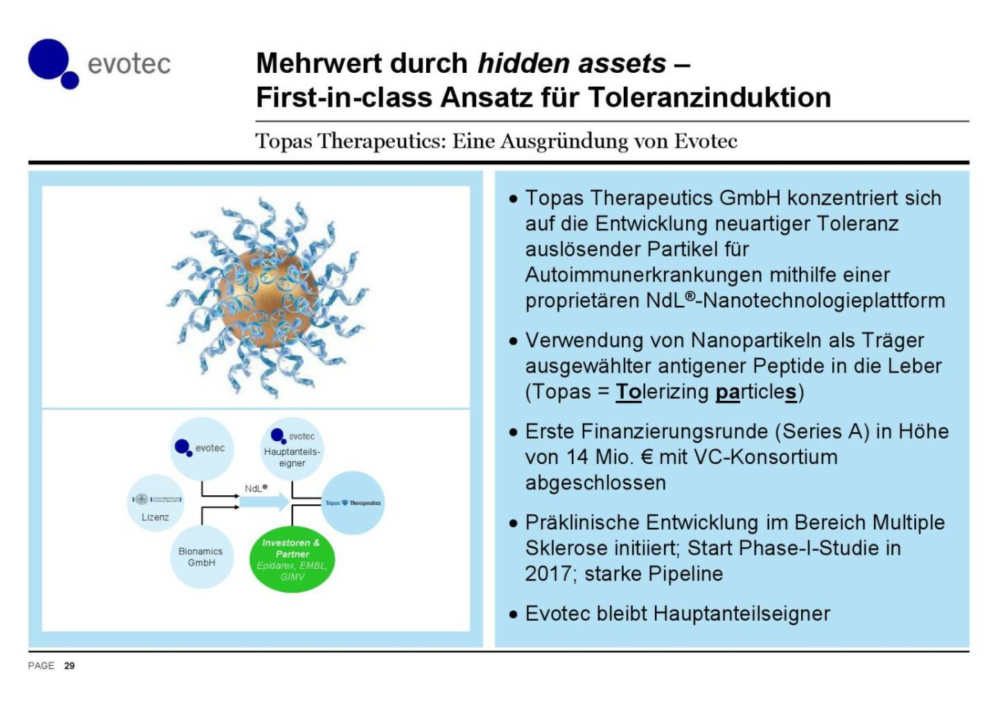 Evotec - Mehrwert durch hidden assets