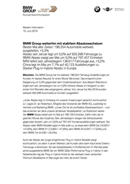 BMW Group weiterhin mit stabilem Absatzwachstum, Seite 1/4, komplettes Dokument unter http://boerse-social.com/static/uploads/file_1195_bmw_group_weiterhin_mit_stabilem_absatzwachstum.pdf (10.06.2016) 