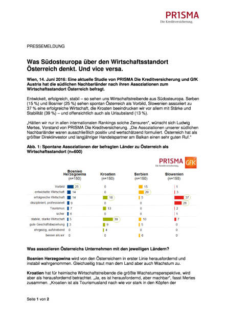 Prisma Die Kreditversicherung. Was Südosteuropa über den Wirtschaftsstandort Österreich denkt, Seite 1/2, komplettes Dokument unter http://boerse-social.com/static/uploads/file_1205_prisma_die_kreditversicherung_was_sudosteuropa_uber_den_wirtschaftsstandort_osterreich_denkt.pdf (14.06.2016) 