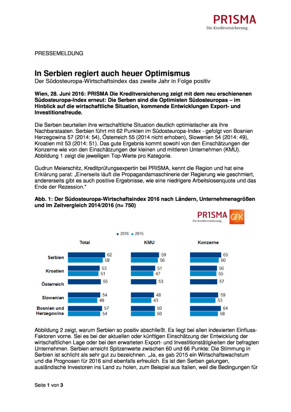 Prisma Die Kreditversicherung: In Serbien regiert auch heuer Optimismus, Seite 1/3, komplettes Dokument unter http://boerse-social.com/static/uploads/file_1284_prisma_die_kreditversicherung_in_serbien_regiert_auch_heuer_optimismus.pdf