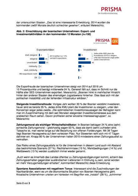 Prisma Die Kreditversicherung: Wirtschaftsklima in Bosnien Herzegowina positiv	, Seite 2/3, komplettes Dokument unter http://boerse-social.com/static/uploads/file_1333_prisma_die_kreditversicherung_wirtschaftsklima_in_bosnien_herzegowina_positiv.pdf (05.07.2016) 