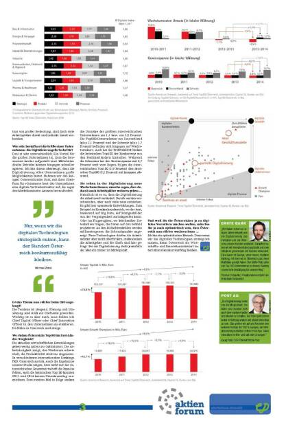 Fachheft 45-46 - Post und Erste sind diedigitalen ATX-Champs 2/2 (05.07.2016) 