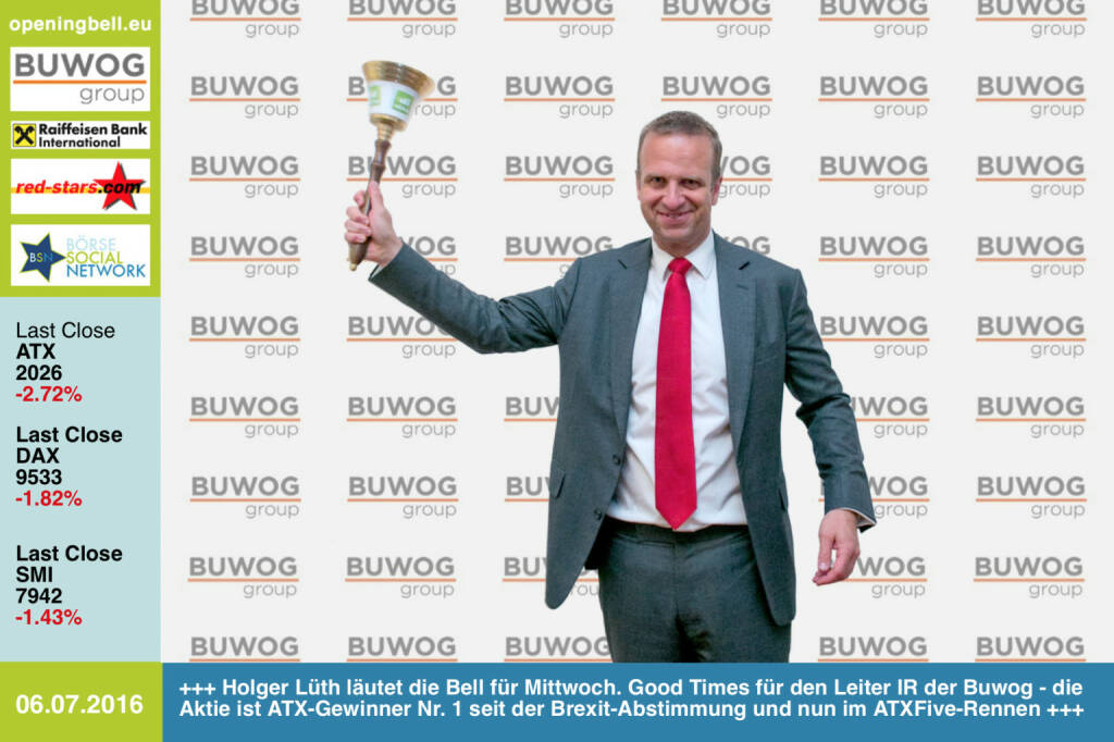 #openingbell am 6.7: Holger Lüth läutet die Opening Bell für Mittwoch. Good Times für den Leiter IR der Buwog - die Aktie ist ATX-Gewinner Nr. 1 seit der Brexit-Abstimmung und nun im ATXFive-Rennen http://www.buwog.at http://www.openingbell.eu (06.07.2016) 