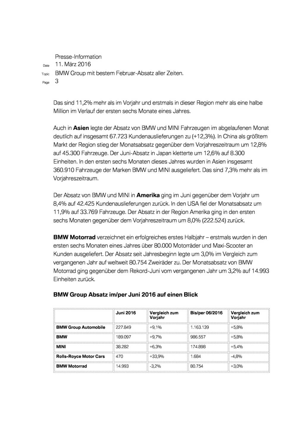 BMW Group Absatz erreicht bestes Juni-Ergebnis aller Zeiten, Seite 3/4, komplettes Dokument unter http://boerse-social.com/static/uploads/file_1387_bmw_group_absatz_erreicht_bestes_juni-ergebnis_aller_zeiten.pdf