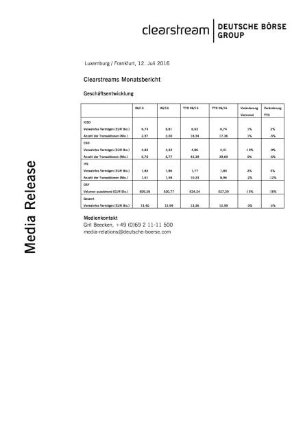 Clearstream Monatsbericht, Seite 1/1, komplettes Dokument unter http://boerse-social.com/static/uploads/file_1386_clearstream_monatsbericht.pdf (12.07.2016) 