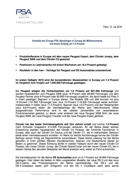 Groupe PSA: 7,4 % Steigerung im 1.Halbjahr, Seite 1/5, komplettes Dokument unter http://boerse-social.com/static/uploads/file_1406_groupe_psa_74_steigerung_im_1halbjahr.pdf (13.07.2016) 
