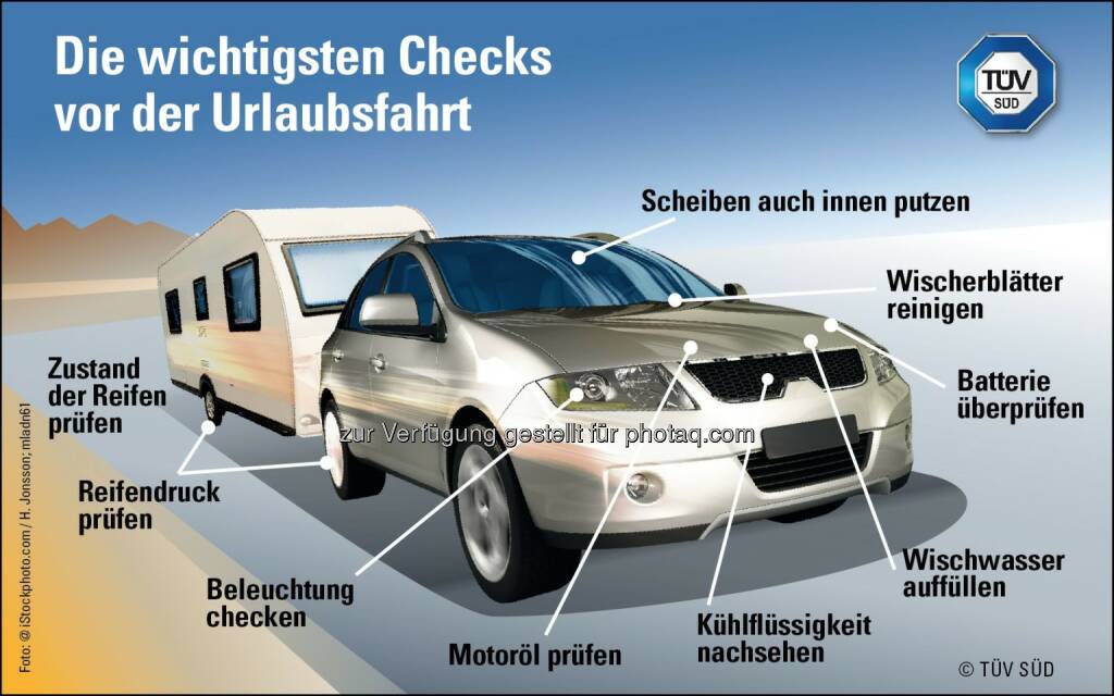 Grafik „Die wichtigsten Checks vor der Urlaubsfahrt“ : Fotocredit: TÜV Süd, © Aussender (14.07.2016) 