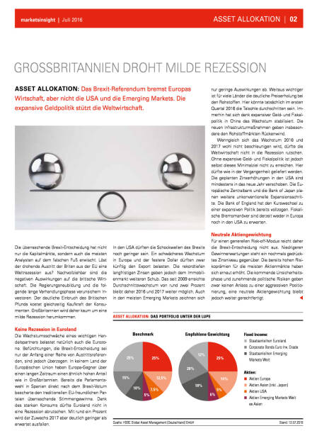 HSBC Markets Insight: Droht Weltrezession nach Brexit-Entscheidung?, Seite 2/3, komplettes Dokument unter http://boerse-social.com/static/uploads/file_1421_hsbc_markets_insight_droht_weltrezession_nach_brexit-entscheidung.pdf (15.07.2016) 