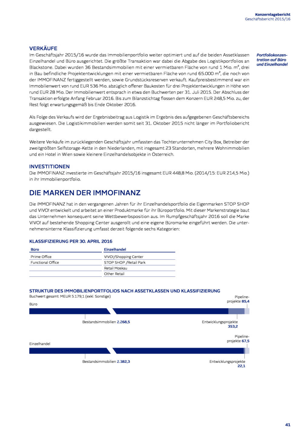 Immofinanz: Portfoliobericht, Seite 2/17, komplettes Dokument unter http://boerse-social.com/static/uploads/file_1510_immofinanz_portfoliobericht.pdf