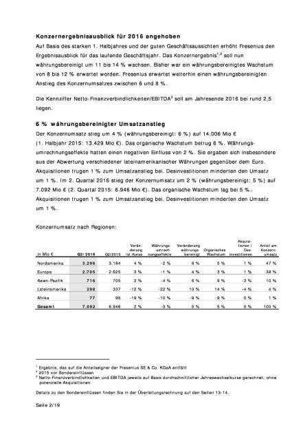 Fresenius: 2. Quartal - zweistelliges Ergebniswachstum erreicht  , Seite 2/19, komplettes Dokument unter http://boerse-social.com/static/uploads/file_1541_fresenius_2_quartal_-_zweistelliges_ergebniswachstum_erreicht.pdf (02.08.2016) 