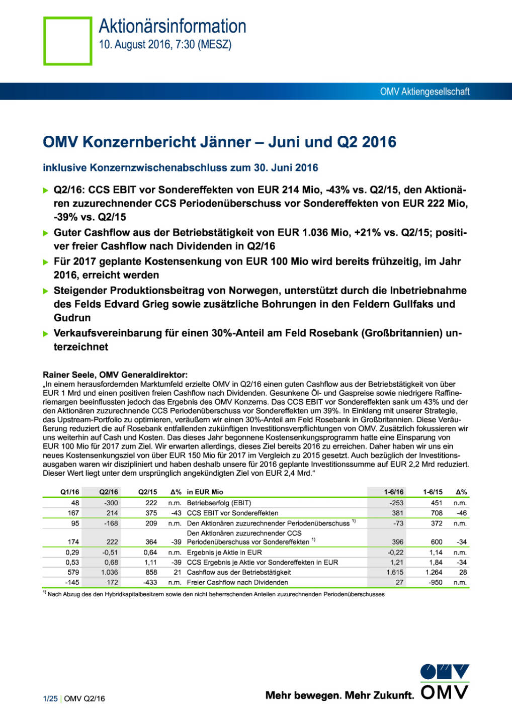 OMV Konzernbericht Jänner – Juni und Q2 2016 , Seite 1/25, komplettes Dokument unter http://boerse-social.com/static/uploads/file_1596_omv_konzernbericht_janner_juni_und_q2_2016.pdf