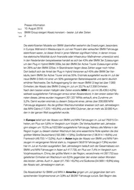 BMW Group: Vertriebsmeldung Juli 2016, Seite 2/4, komplettes Dokument unter http://boerse-social.com/static/uploads/file_1599_bmw_group_vertriebsmeldung_juli_2016.pdf (10.08.2016) 