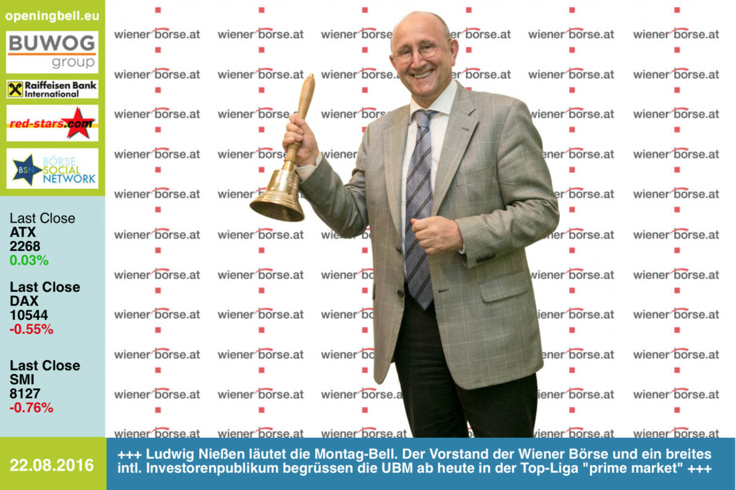 #openingbell am 22.8.: Ludwig Nießen läutet die Opening Bell für Montag. Der Vorstand der Wiener Börse und ein breites intl. Investorenpublikum begrüssen die UBM ab heute in der Top-Liga prime market http://www.wienerborse.at http://www.ubm.at http://www.chooseoptimism.at