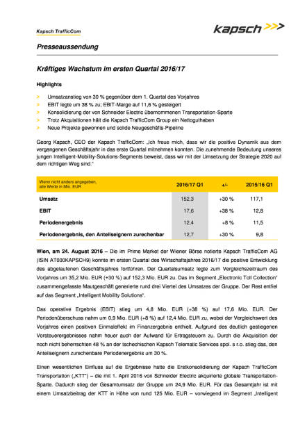 Kapsch TrafficCom: Presseaussendung 1. Quartal 2016/17 , Seite 1/2, komplettes Dokument unter http://boerse-social.com/static/uploads/file_1663_kapsch_trafficcom_presseaussendung_1_quartal_201617.pdf (24.08.2016) 