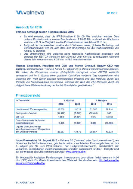 Valneva meldet starkes Umsatzwachstum und positives EBITDA im H1 2016, Seite 2/11, komplettes Dokument unter http://boerse-social.com/static/uploads/file_1690_valneva_meldet_starkes_umsatzwachstum_und_positives_ebitda_im_h1_2016.pdf (31.08.2016) 