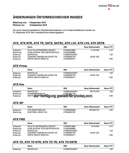 Do&Co in den ATX und Buwog in den ATXFive (c) Wiener Börse, © Aussender (06.09.2016) 