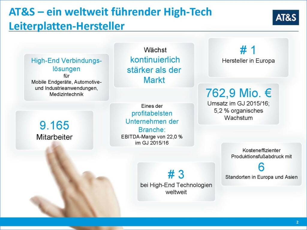 AT&S - ein weltweit führender High-Tech Leiterplatten-Hersteller (29.09.2016) 