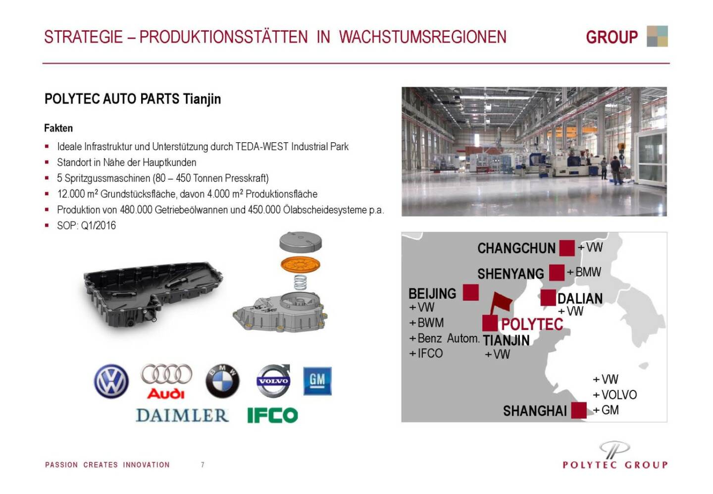 Polytec Strategie Produktionsstätten