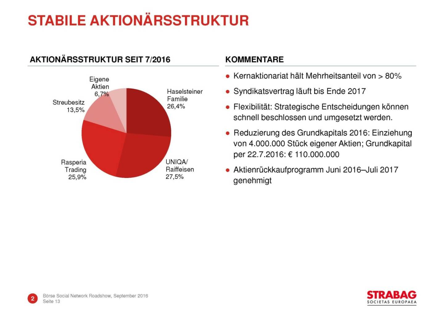 Strabag - stabile Aktionärsstruktur