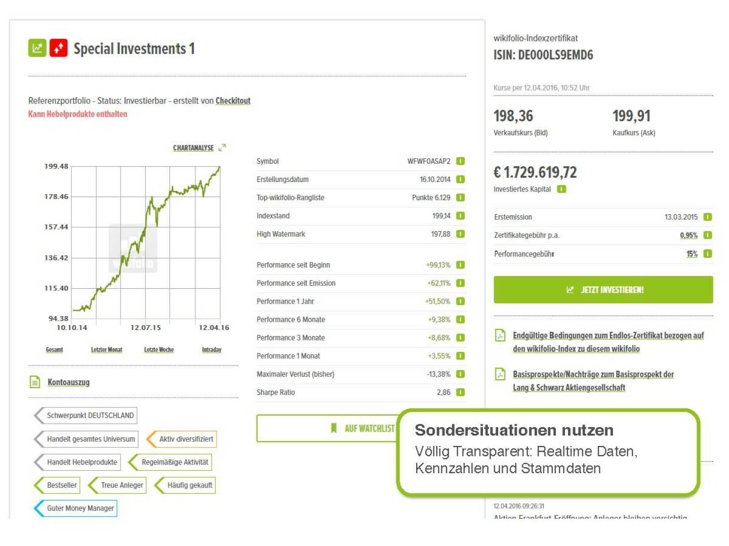 wikifolio.com - Sondersituationen nutzen