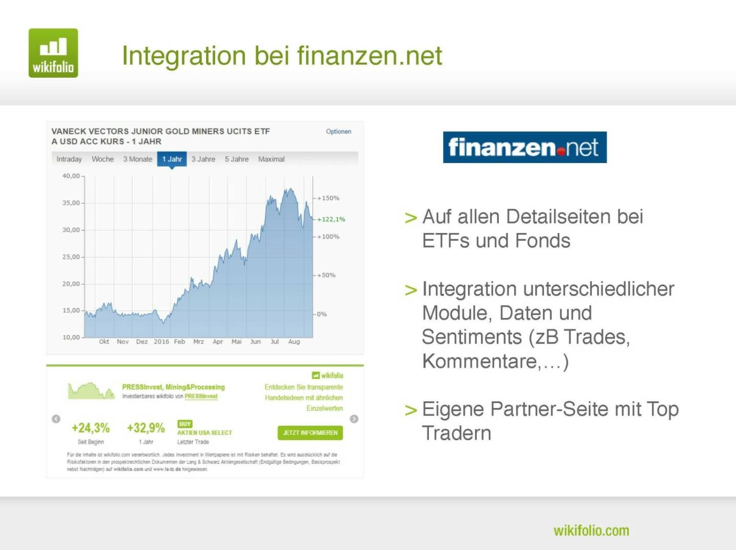 wikifolio.com - Integration finanzen.net