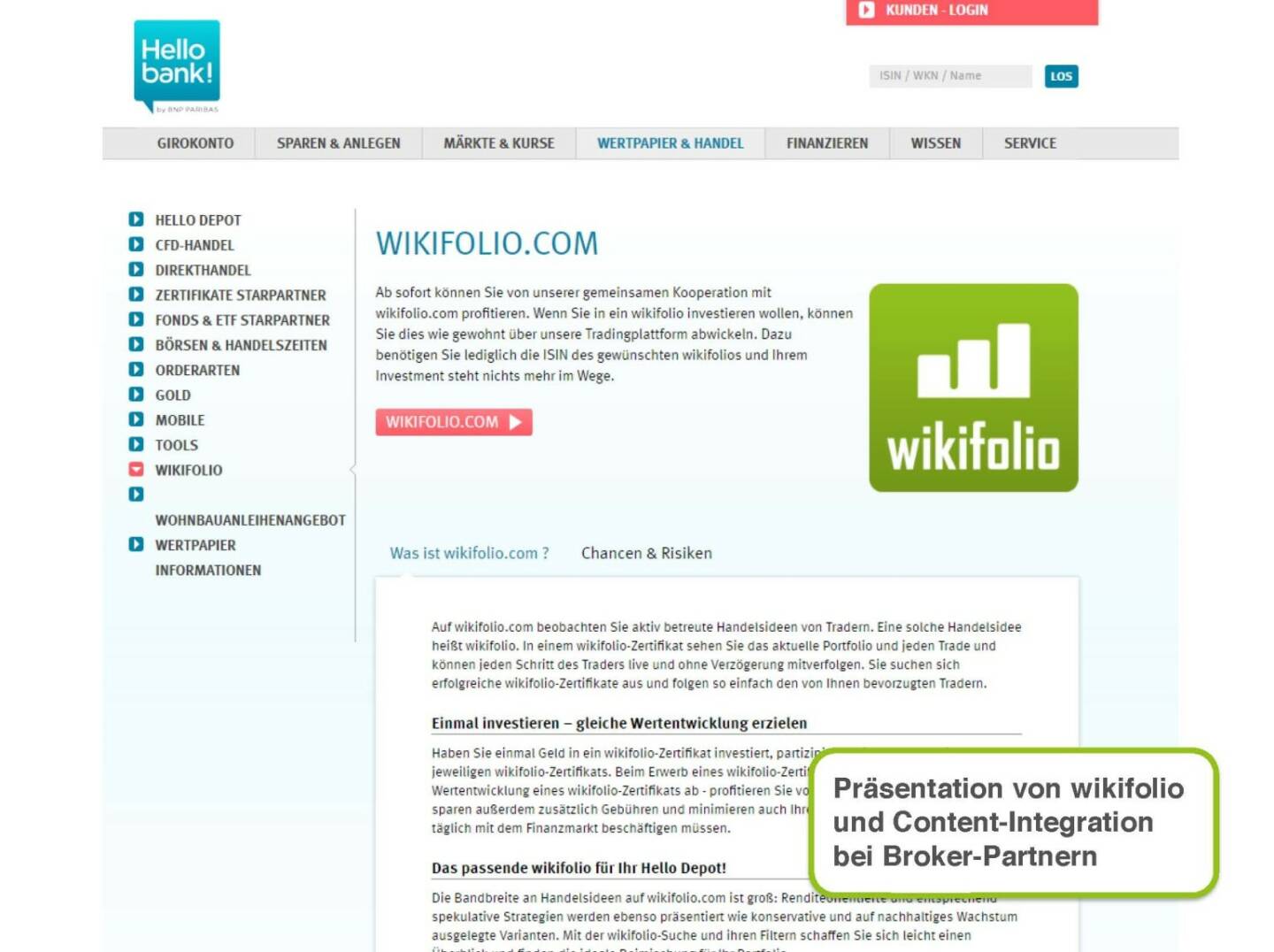 wikifolio.com - hello bank!