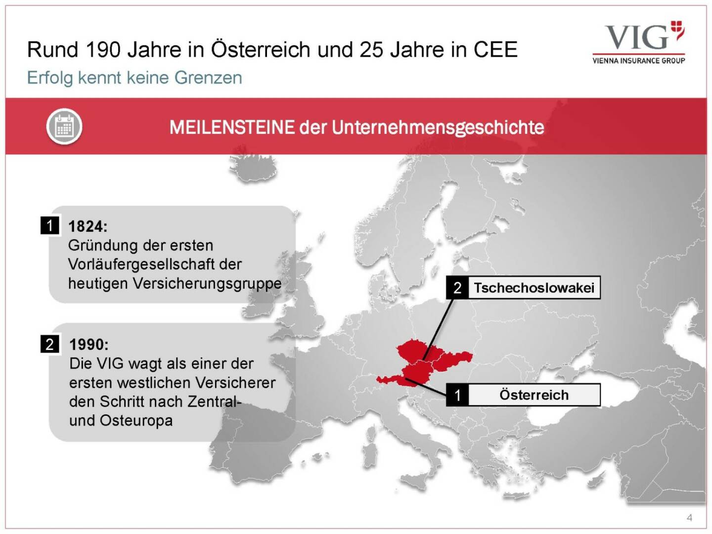 Vienna Insurance Group - 190 Jahre Österreich, 25 Jahre CEE