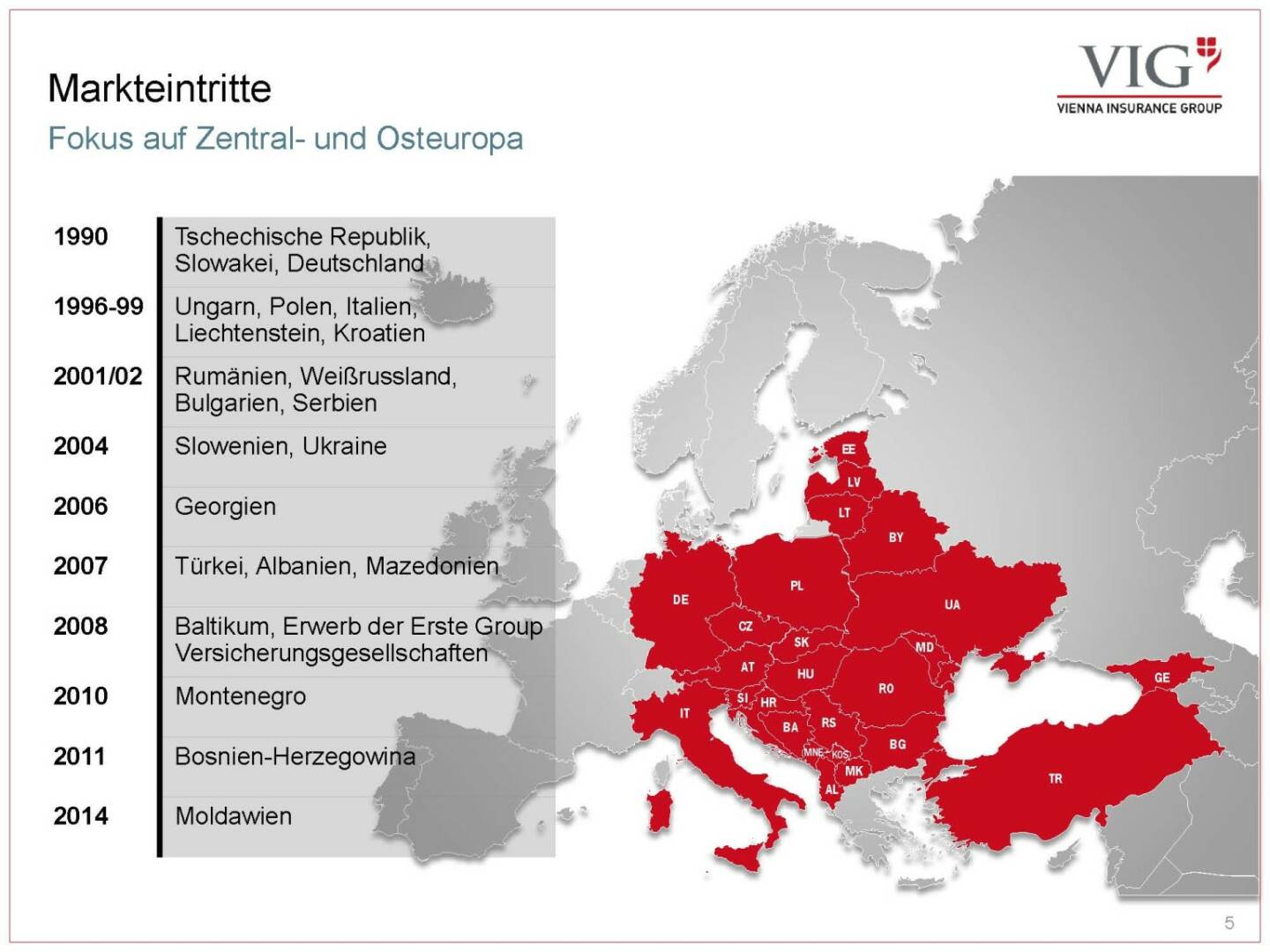 Vienna Insurance Group - Markteintritte