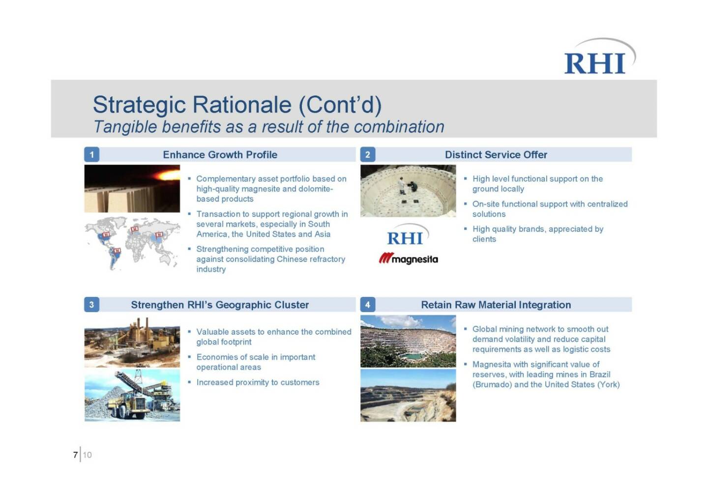 RHI - Strategic Rationale (Cont’d)