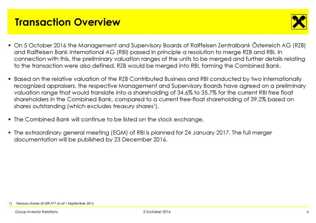 RBI - Transaction Overview (11.10.2016) 