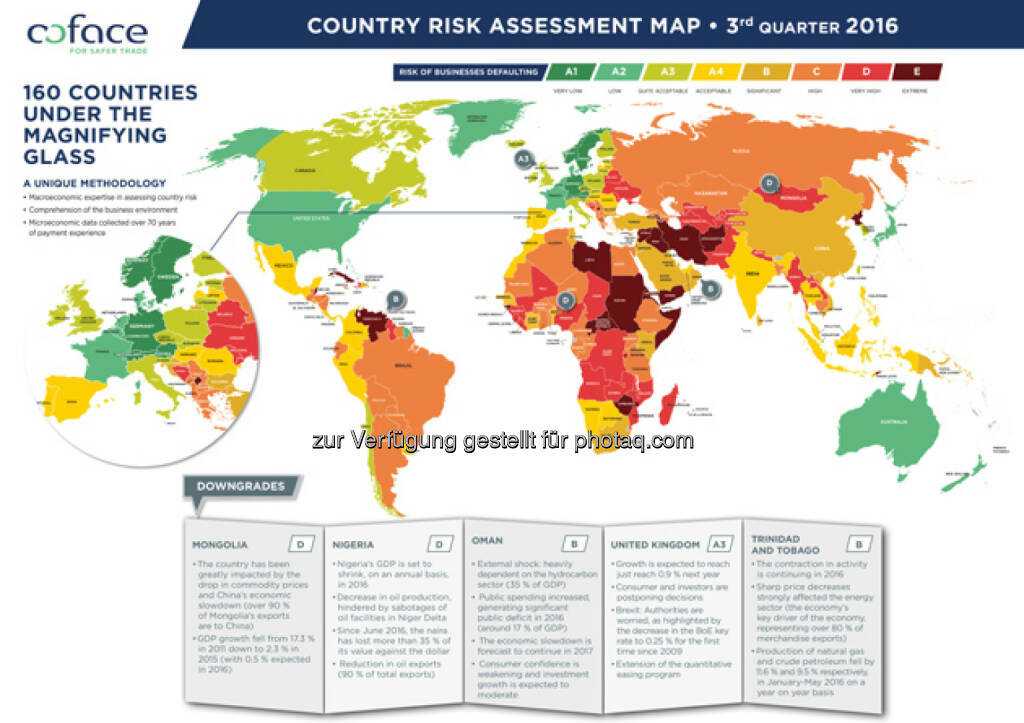 Risk Assessment Map Q3 2016 : Coface aktualisiert Länderbewertungen : Großbritannien nur noch A3. Weitere Herabstufungen in der Coface-Länderbewertung wegen Brexit-Schock und sinkenden Öleinnahmen : Fotocredit: Coface, © Aussender (20.10.2016) 