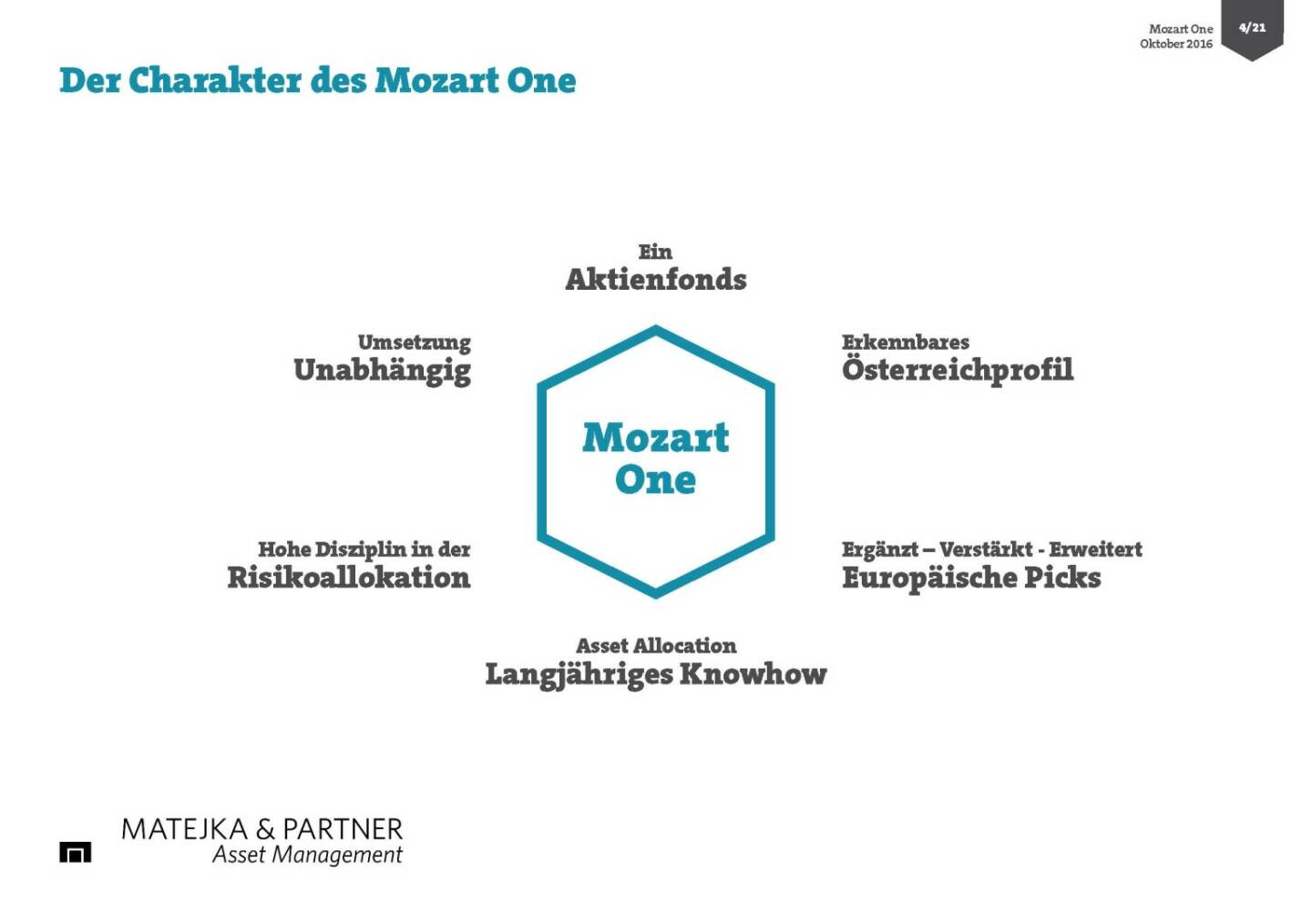 Wolfgang Matejka (Mozart One) - Charakter