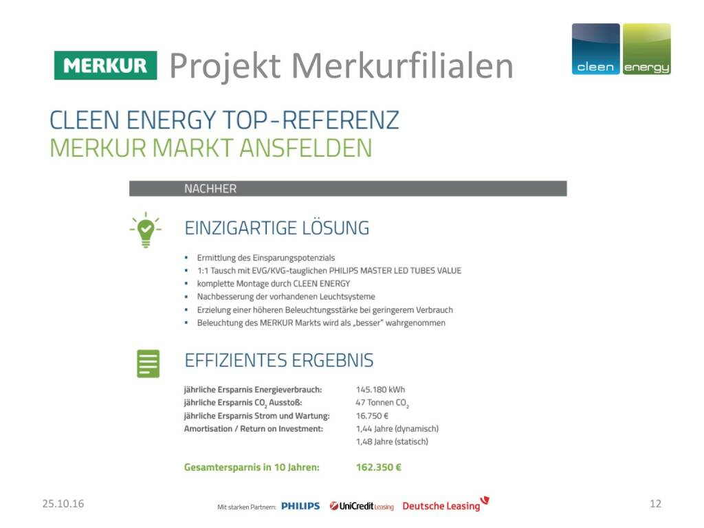 Cleen Energy - Merkur (25.10.2016) 