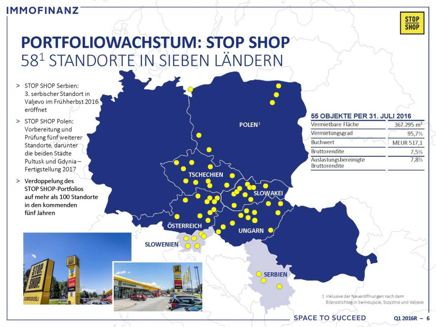 Immofinanz - Portfoliowachstum Stop Shop