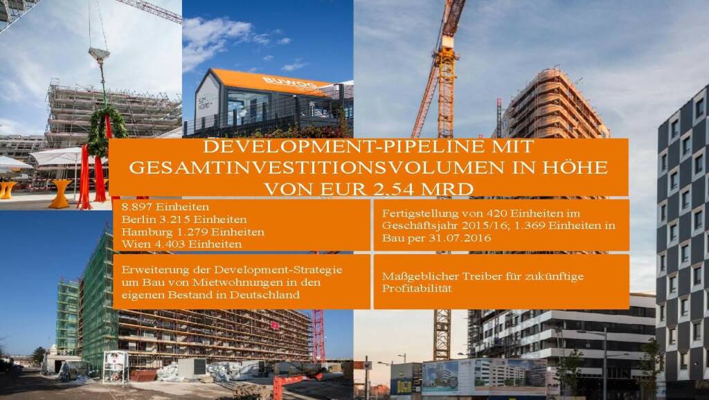 Buwog Group - Development-Pipeline (25.10.2016) 