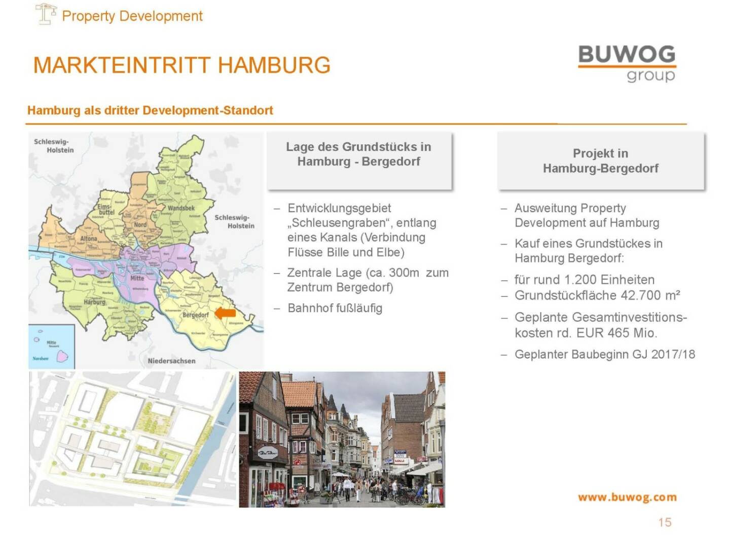 Buwog Group - Markteintritt Hamburg