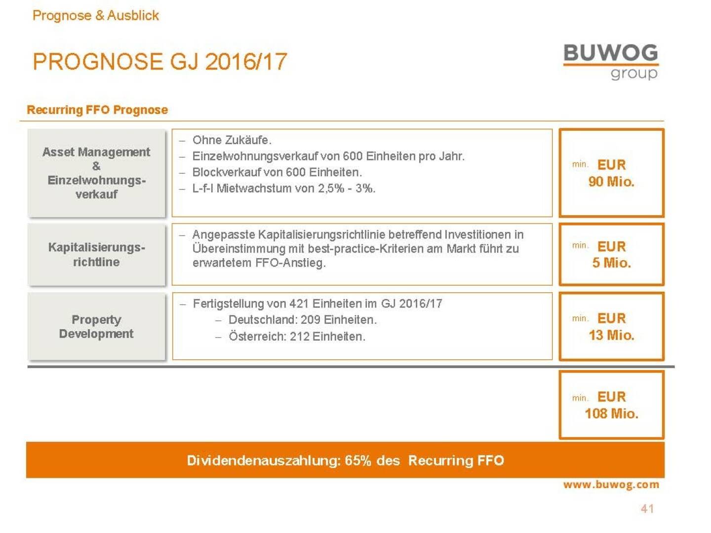 Buwog Group - Prognose GJ 2016/17