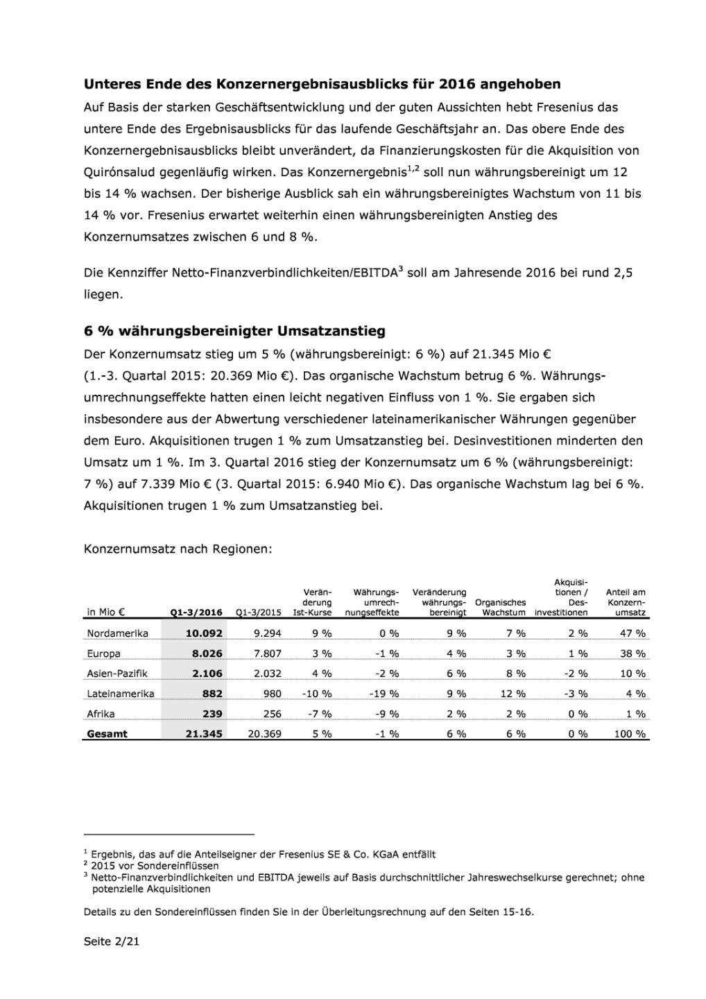 Fresenius setzt erfolgreiche Geschäftsentwicklung fort, Seite 2/21, komplettes Dokument unter http://boerse-social.com/static/uploads/file_1938_fresenius_setzt_erfolgreiche_geschaftsentwicklung_fort.pdf